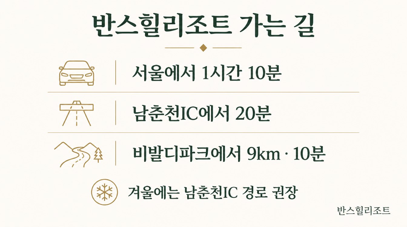 반스힐리조트 가는 길 도식 — 서울·남춘천IC·비발디파크