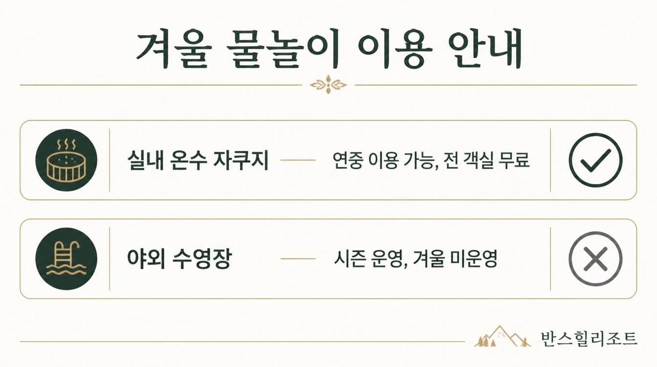 겨울 물놀이 이용 안내 도식 — 실내 자쿠지와 야외 수영장