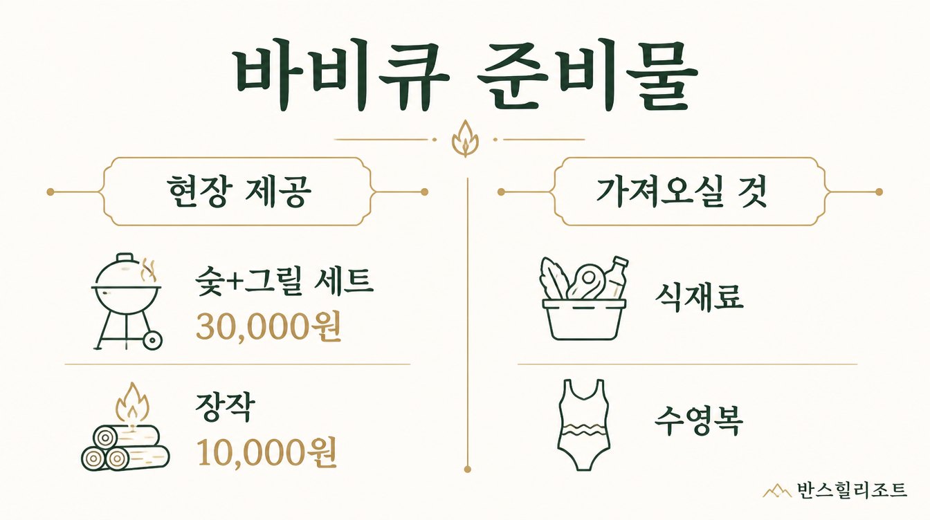 바비큐 준비물 도식 — 현장 제공과 가져오실 것