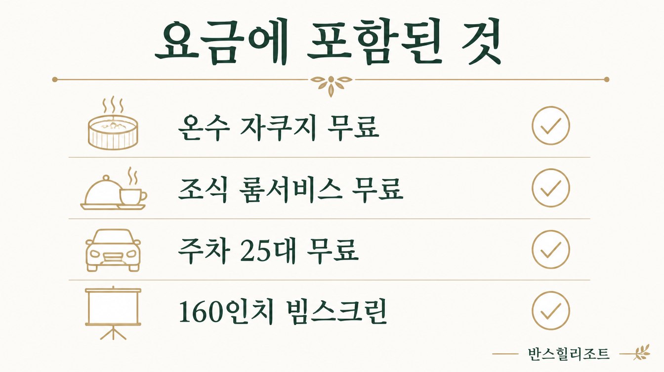 요금에 포함된 것 도식 — 자쿠지·조식·주차·빔스크린