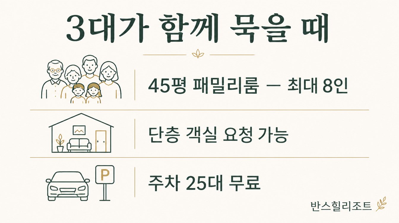 3대가 함께 묵을 때 도식 — 45평 패밀리룸