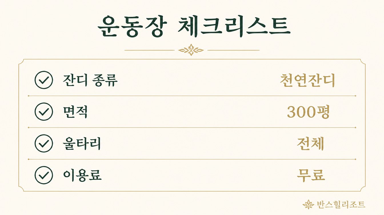 운동장 체크리스트 도식 — 잔디·면적·울타리·이용료