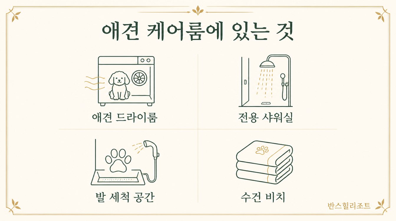 애견 케어룸 시설 도식