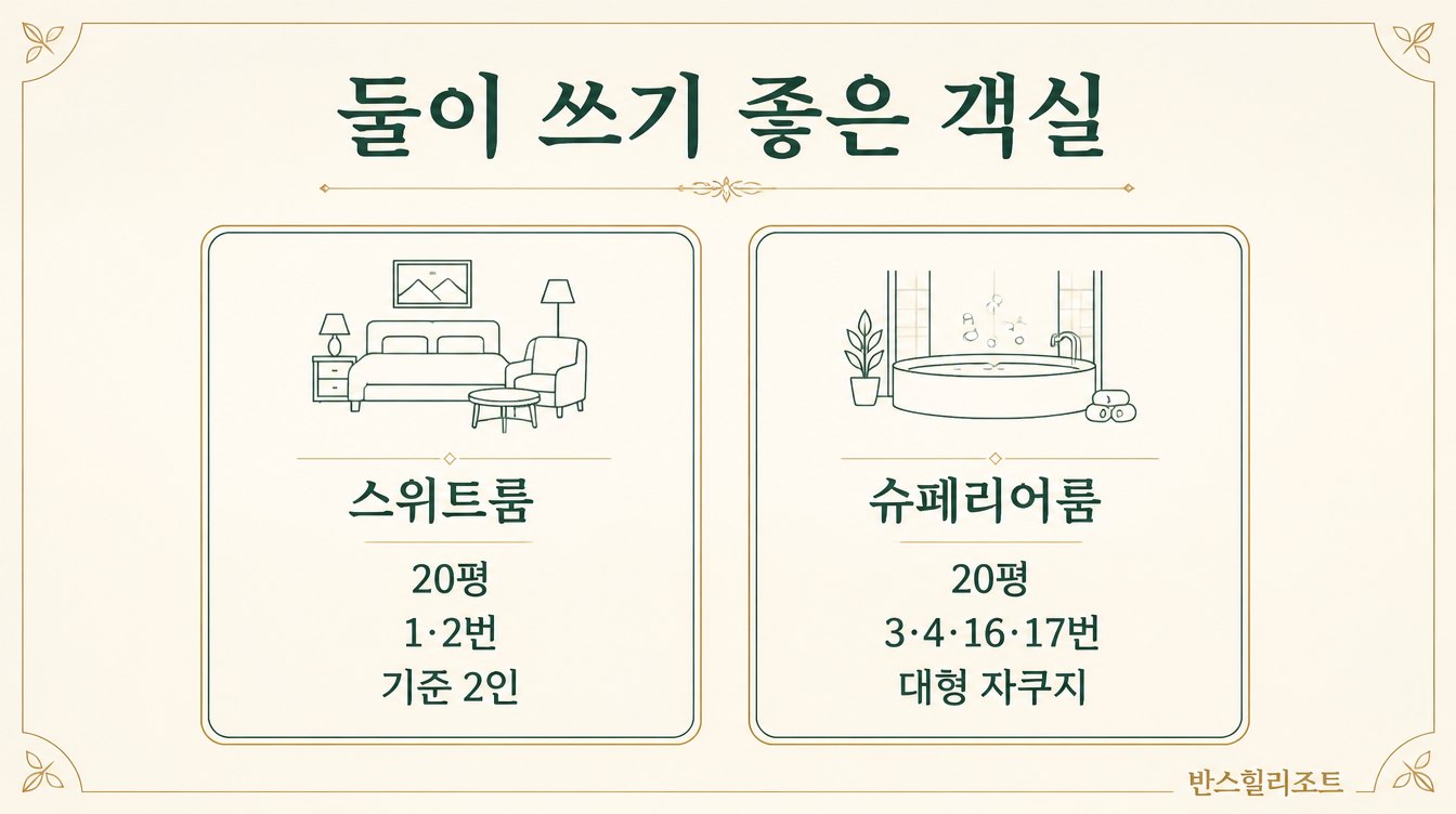 둘이 쓰기 좋은 객실 도식