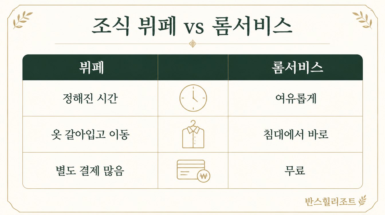 조식 뷔페와 룸서비스 비교 도식