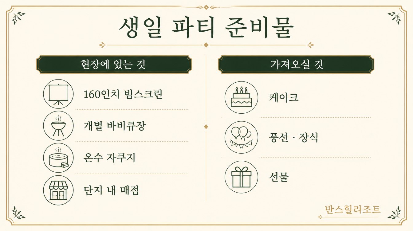 생일 파티 준비물 도식