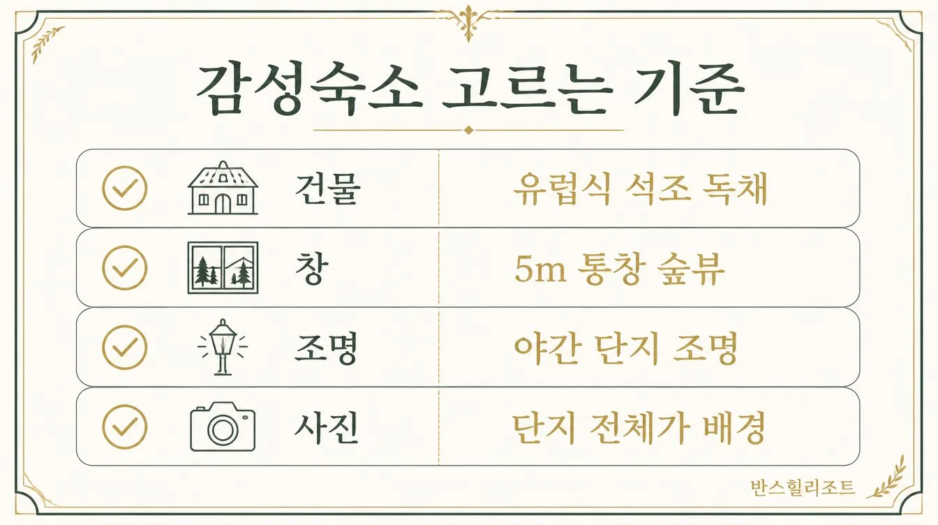 감성숙소 고르는 기준 도식
