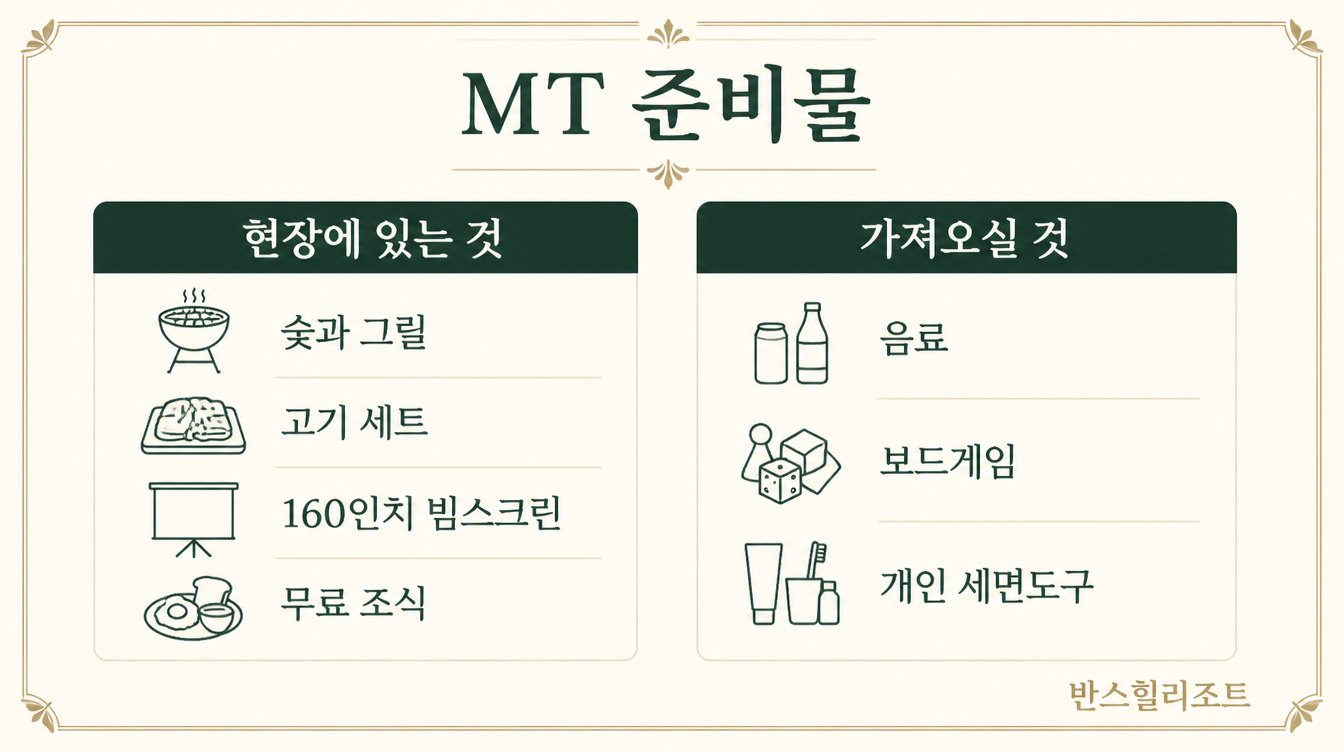 MT 준비물 도식
