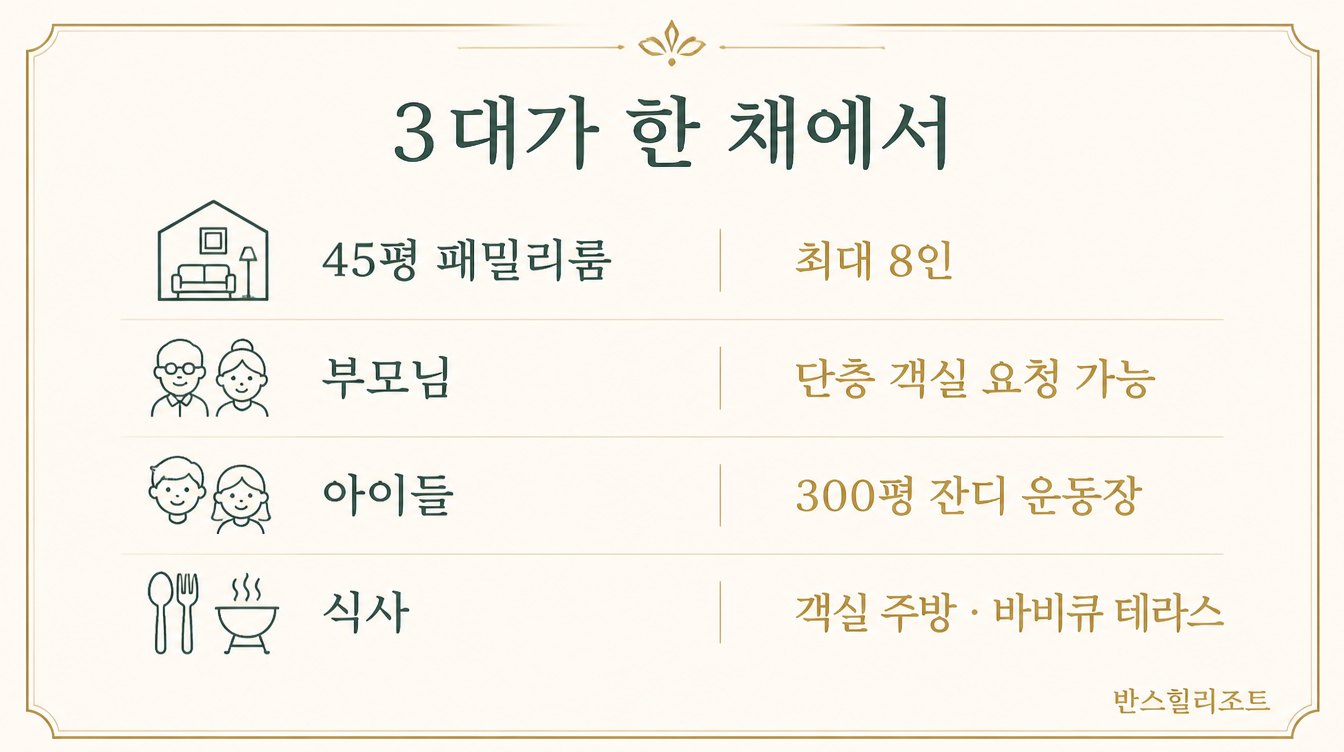 3대가 한 채에서 도식