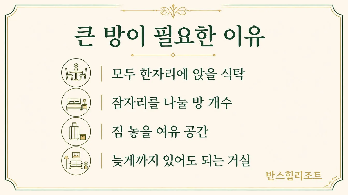 큰 방이 필요한 이유 도식
