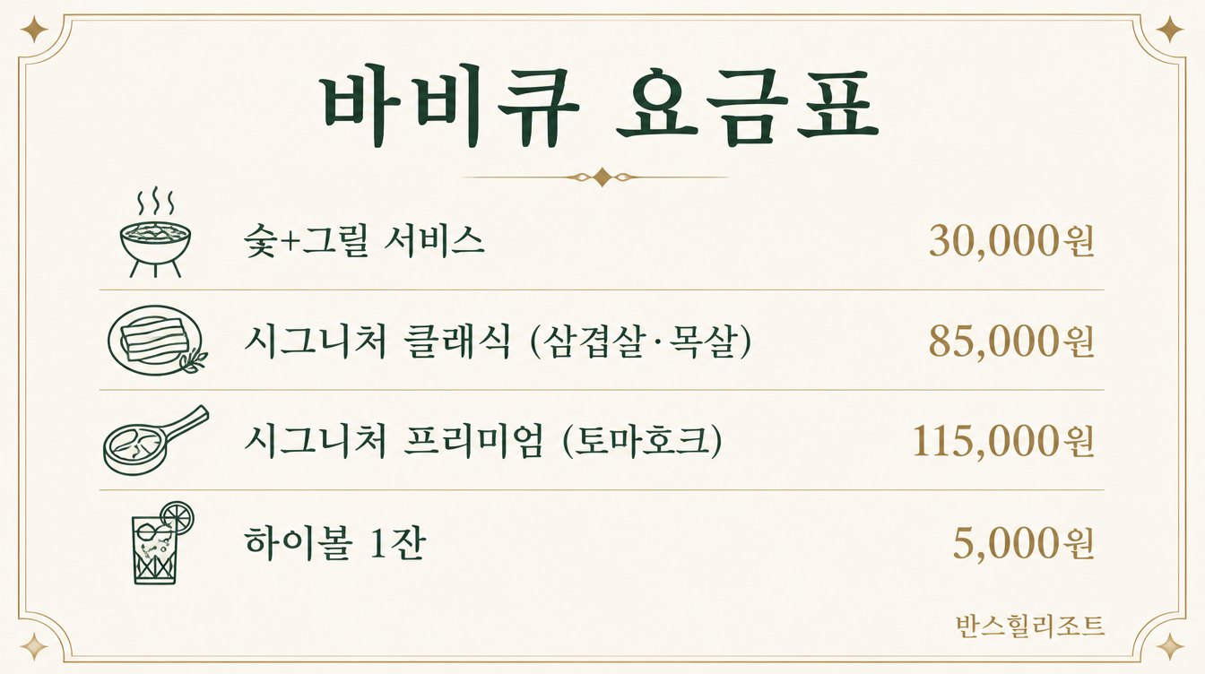 바비큐 요금표 도식